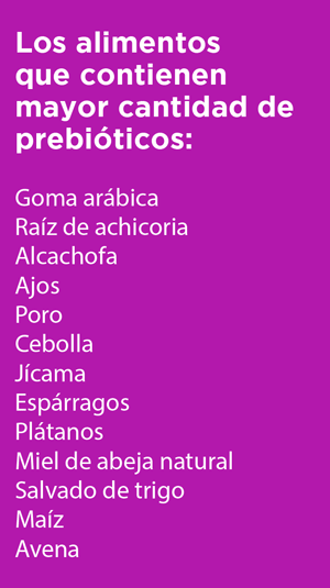 prebioticos