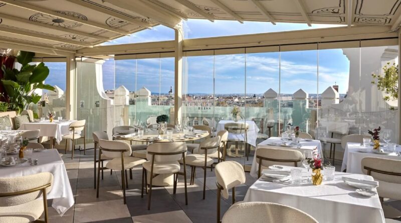 Azotea Grupo: Madrid desde las alturas